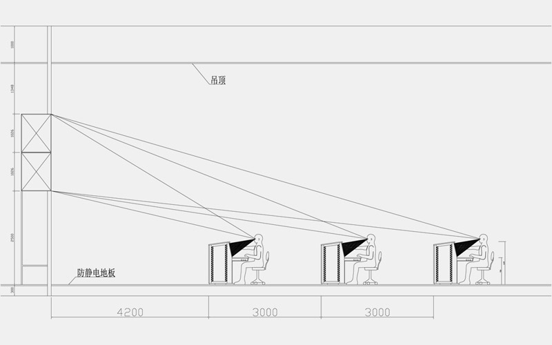 監控室控製台空間布局示意圖