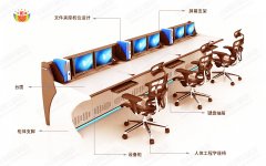 米兰app官方网站入口怎麽設計？這六點很重要