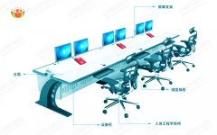 米兰app官方网站入口設計原理有哪些？