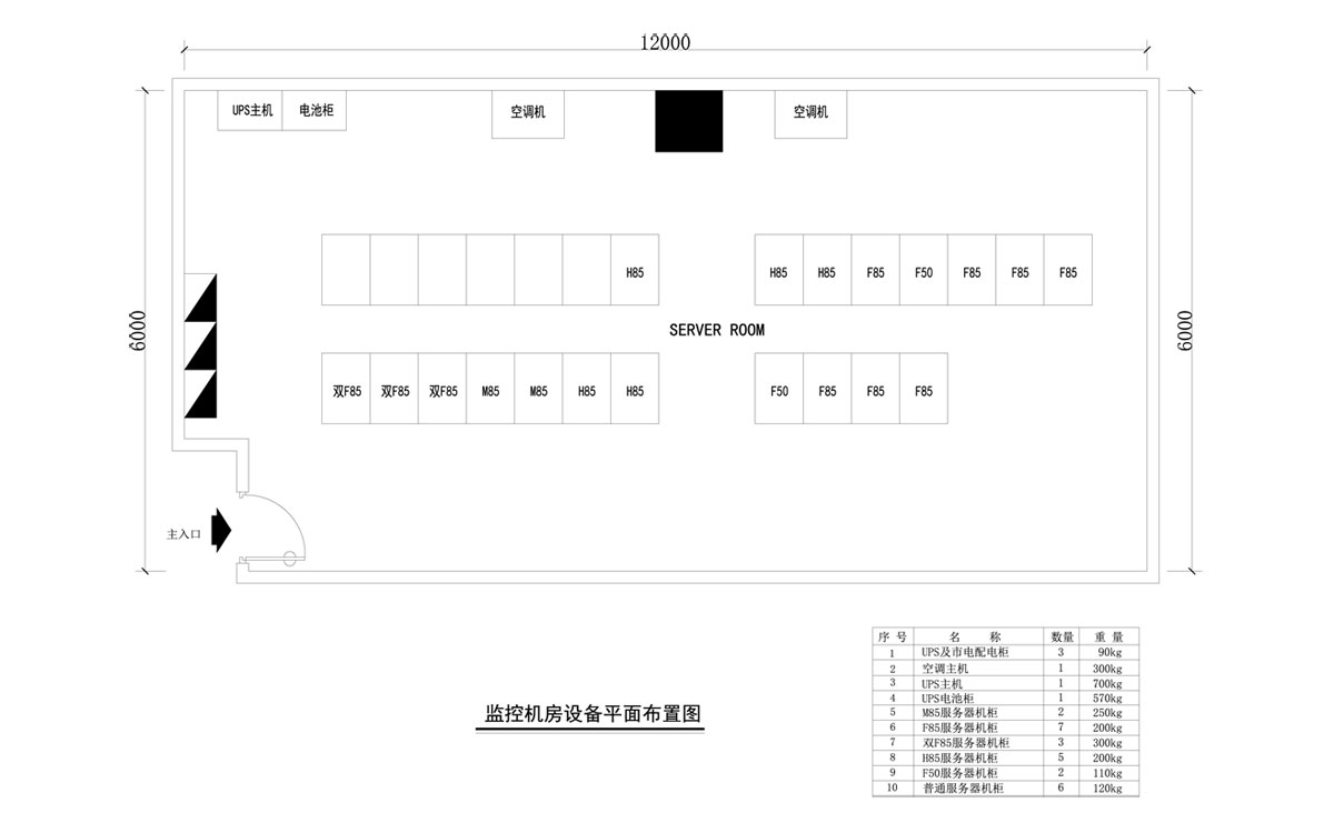 監控機房設備平麵布置圖